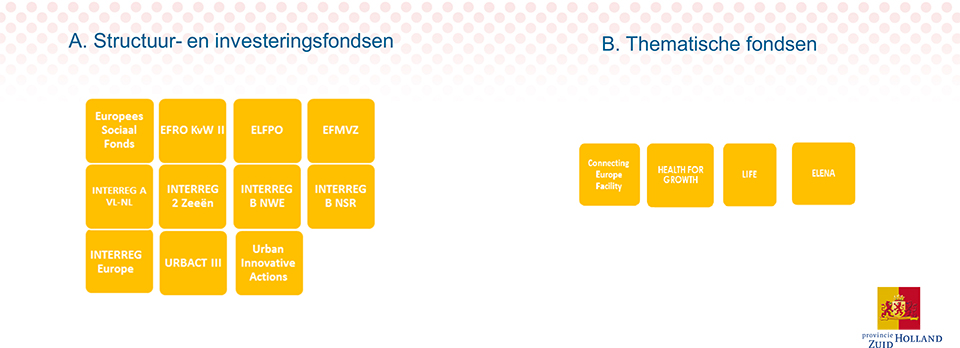 A-B fondsen_nieuw A-B fondsen_nieuw