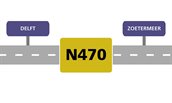 De weg - N470