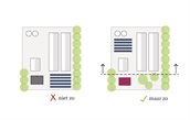 Panelen achter op het erf plaatsen