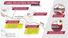 Infographic Leiden-Utrecht