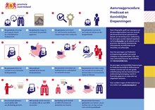 Infographic-aanvraagprocedure-Predicaat-en-Koninklijke-Erepenningen-1