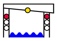 Brug dicht, enkel rood, lichten aan