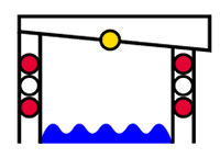 Lichten dubbel rood, brug dicht, lichten aan