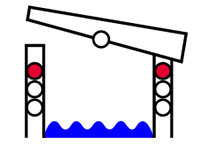 Brug halfopen, rode lichten aan.