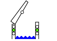 Brug open, groene lichten