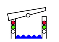 Brug halfopen groene en rode lichten aan