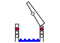 Brug open, rode lichten aan