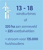 Opknip-Wind-B
