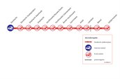 Spoorverbinding Dordrecht - Geldermalsen